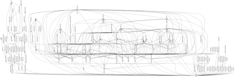 Featured image of post Potenzielle Ziele für Supply Chain Attacks finden