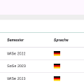 Stapel - Datenbank für Anki-Decks